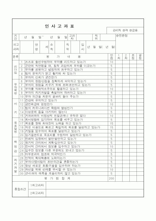 (총무)인사고과표