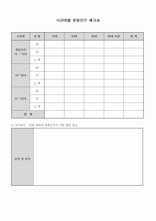 (중/고등학교)시간대별 유동인구 체크표