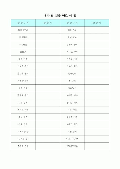 (초등학교)1인1역 역할표 양식