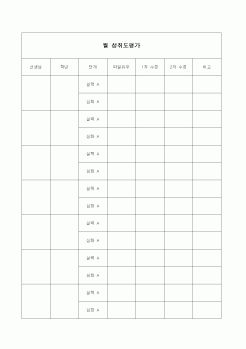 (초등학교)월성취도평가