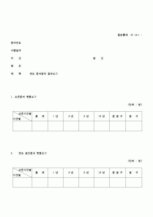 (교육행정)문서정리결과보고