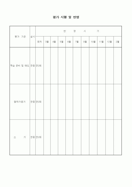 (중/고등학교)평가시행 및 반영