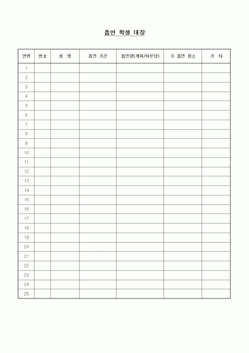 (중/고등학교)흡연 학생 대장