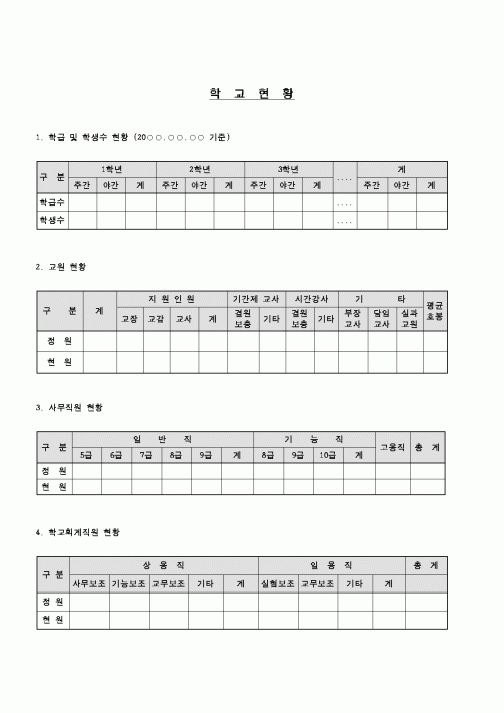 (교육행정)학교현황