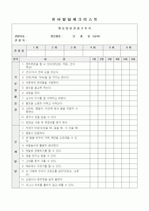 (특수/보육/유치원)유아발달 체크리스트