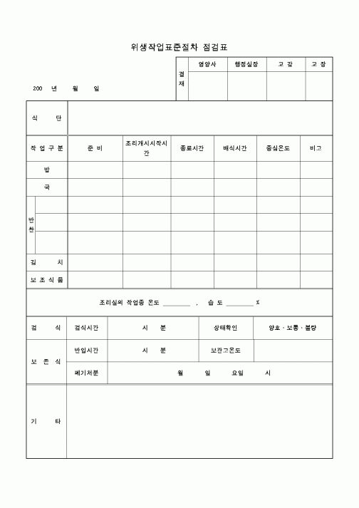 (학교급식)위생작업표준절차점검표