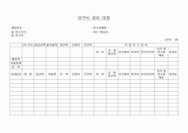 (석사/박사/연구원)연구비관리대장