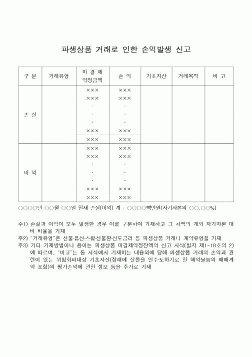 (민사소송)파생상품 거래로 인한 손익발생 신고