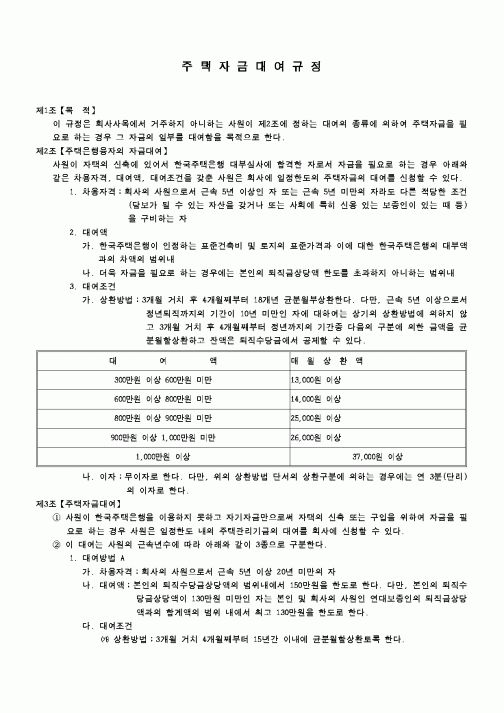 (회사규정)주택자금대여규정