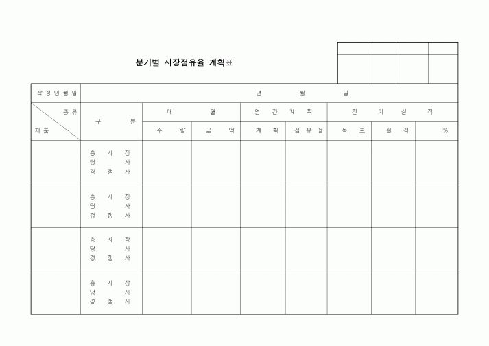 (총무)분기별 시장점유율 계획표1