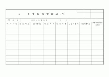 (기획서)() 월말종합보고서