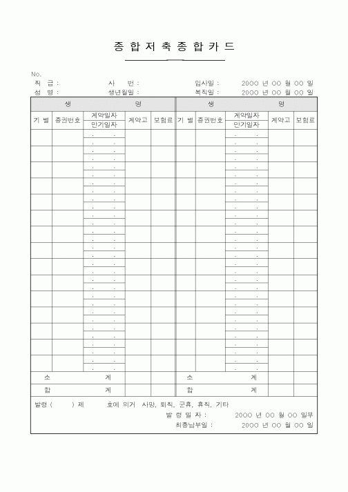 (은행/금융)종합저축종합카드