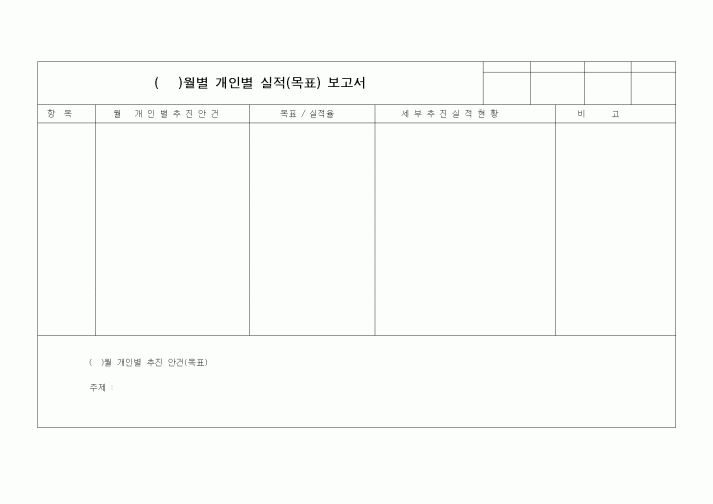 (인사/노무)개인별실적(목표)보고서