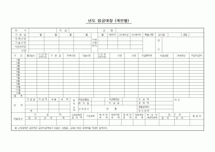 (은행/금융)년도 임금대장 (개인별)