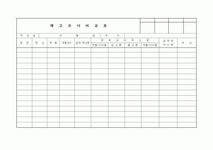 (생산/관리)재고조사비교표