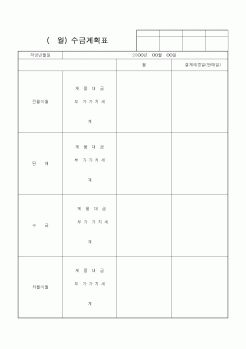 (사업계획서)(월) 수금계획표