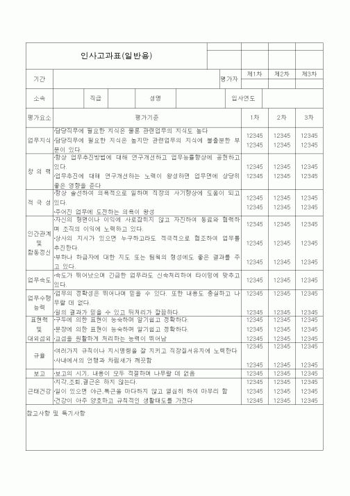 (인사/노무)인사고과표(일반용)1