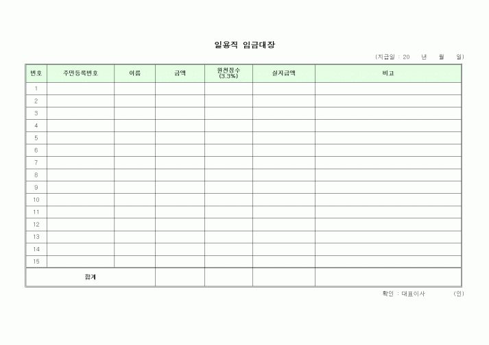 (인사/노무)일용직 임금대장