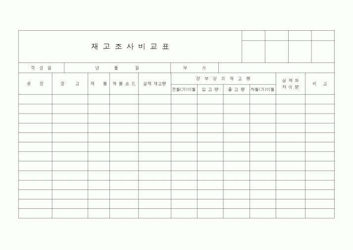 (기타)재고조사비교표