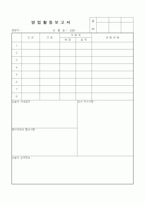 (판매/영업)영업활동보고서1