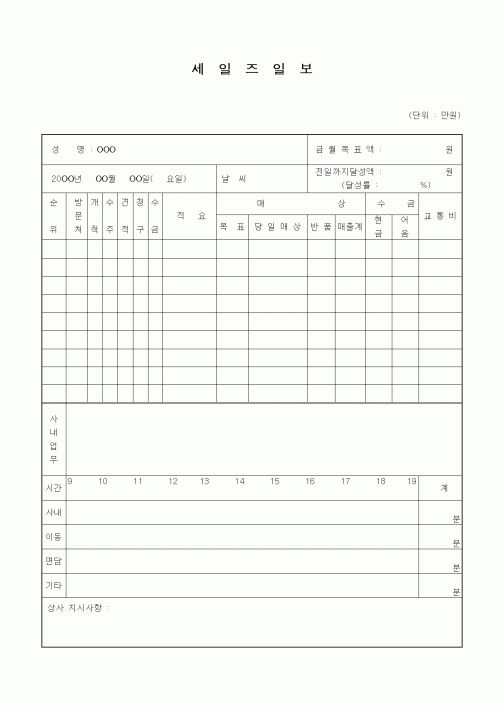 (판매/영업)세일즈일보3