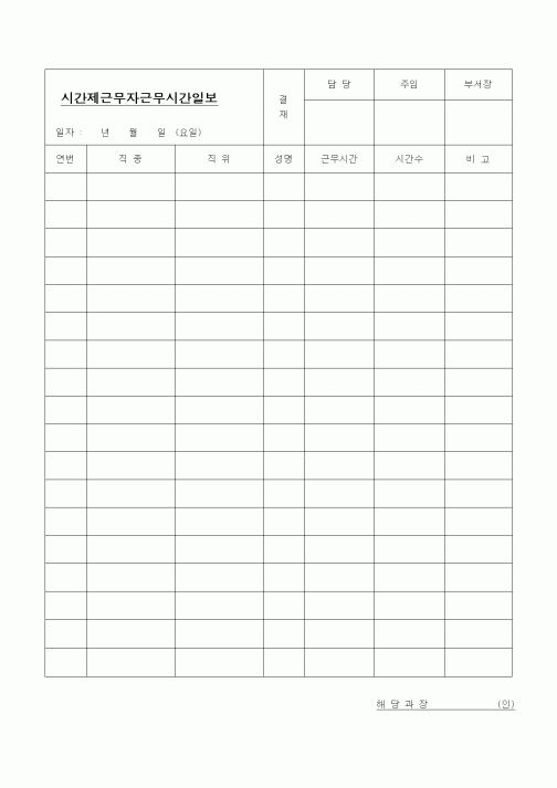(인사/노무)시간제근무자근무시간일보2