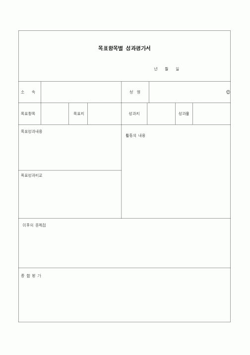 (인사/노무)목표항목별 성과평가서1