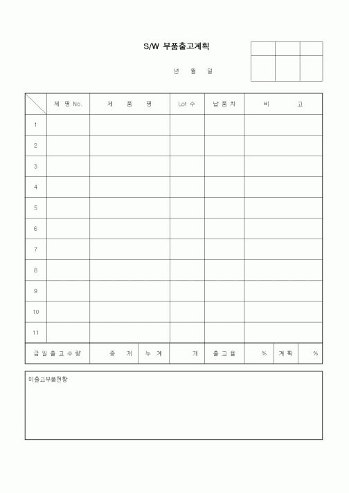 (제조/생산)S,W 부품출고계획.