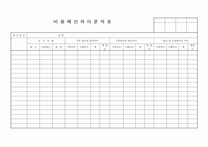 (경리)비용예산차이분석표