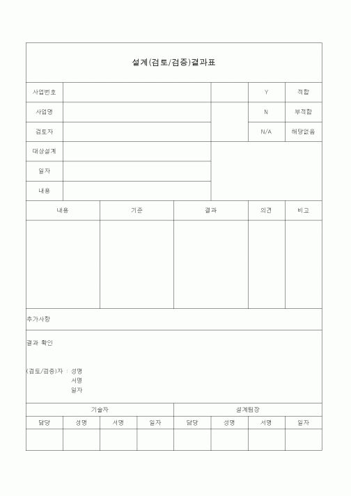 (공사예산/실행)설계(검토/검증)결과표