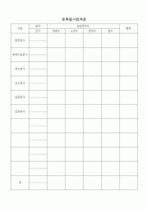 (공사예산/실행)토목공사집계표1