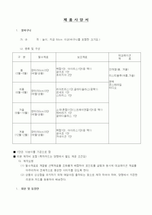 (구매/외주서식)제품사양서 (꽃바구니)