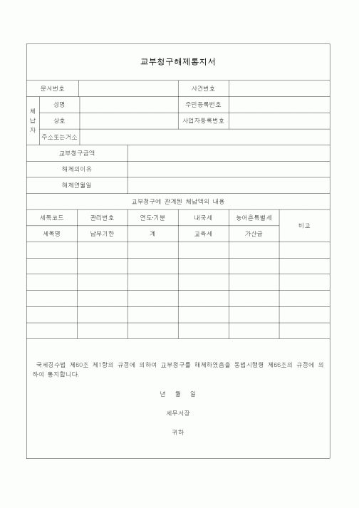 (국세징수)교부청구해제통지서