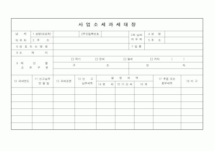 (지방세)사업소세과세대장