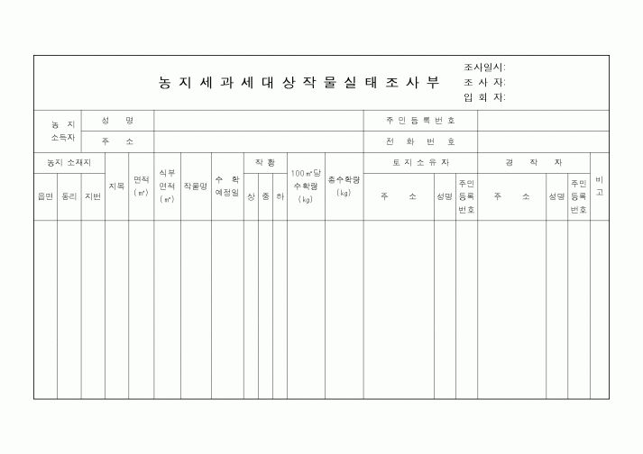 (지방세)농지세과세대상작물실태조사부