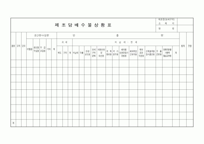 (지방세)제조담배 수불상황표