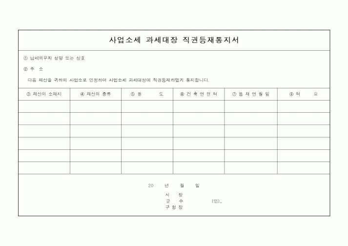 (지방세)사업소세 과세대장 직권등재통지서