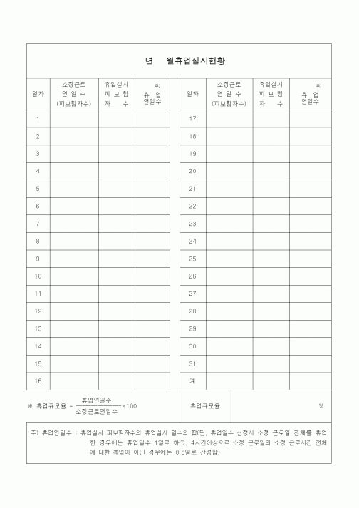 (4대보험)휴업실시현황