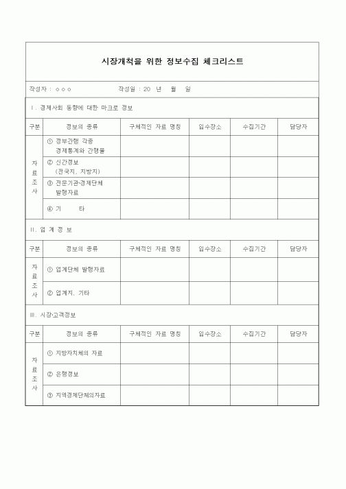 (사업계획서)시장개척을 위한 정보수집 체크리스트