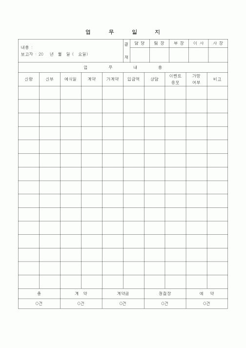 (경영)업무일지(웨딩플래너)