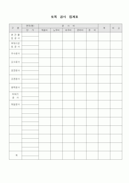 (공사예산/실행)토목공사집계표