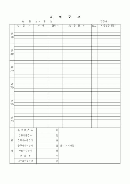 (판매/영업)영업주보(영업실적)