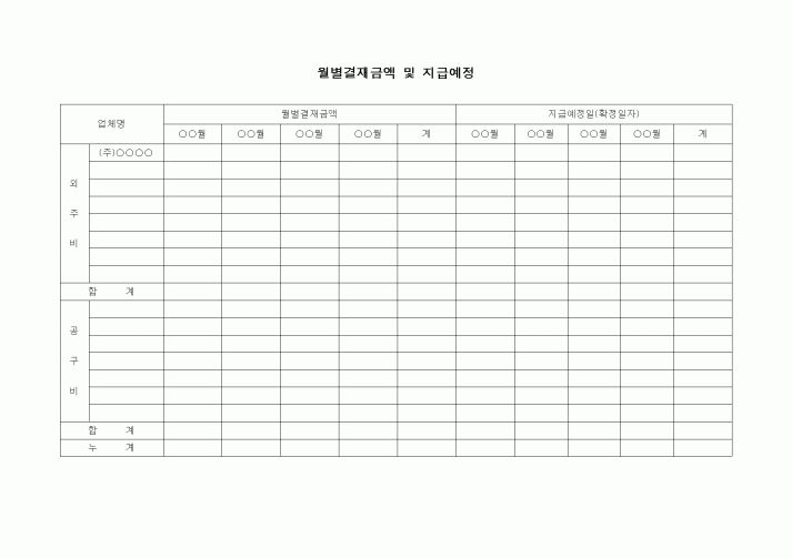 (경리)월별결재금액 및 지급예정