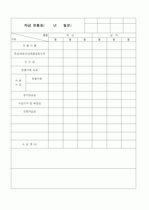 (경리)자금유통표