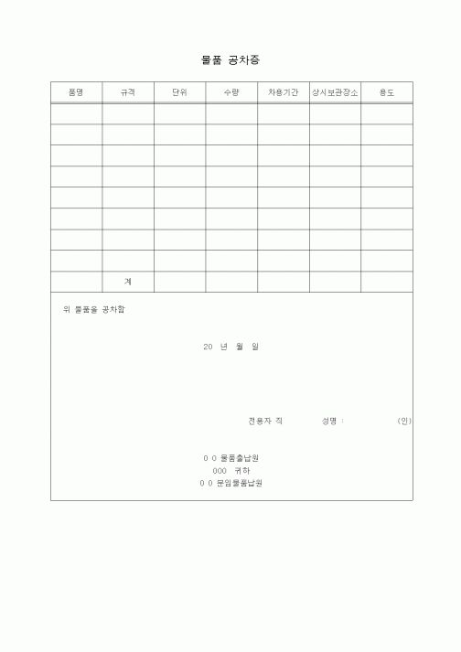 (제조/생산)물품 공차증