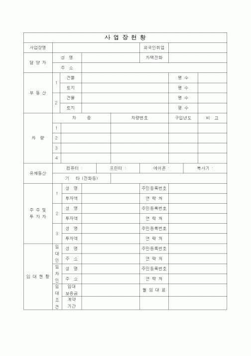 (4대보험)사업장현황