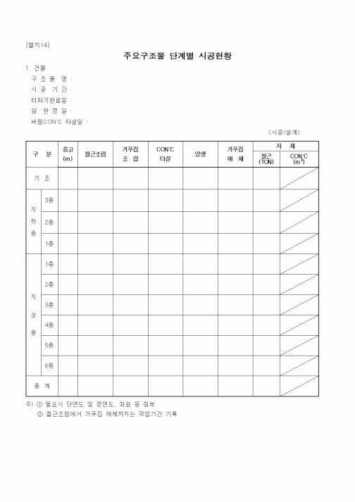 (공사관리)주요구조물 단계별 시공현황1