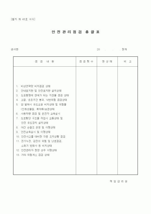 (안전관리)안전관리점검총괄표1