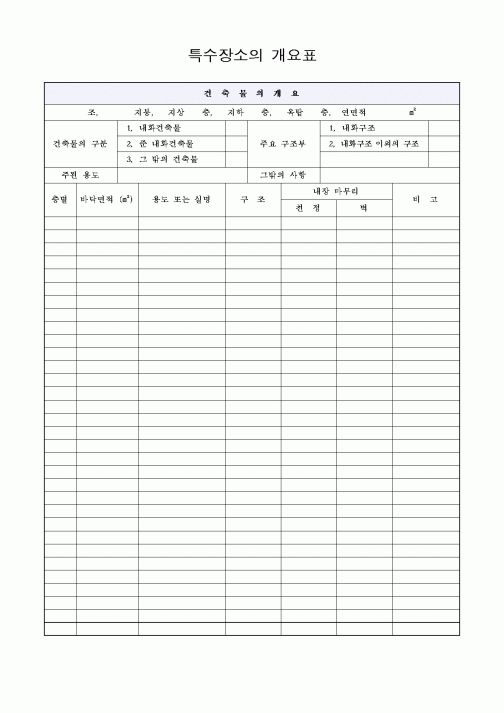 (건설관계법규)특수장소의개요표