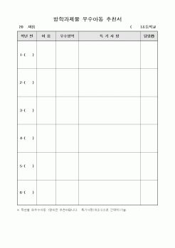 (초등학교)방학과제물 우수아동 추천서1